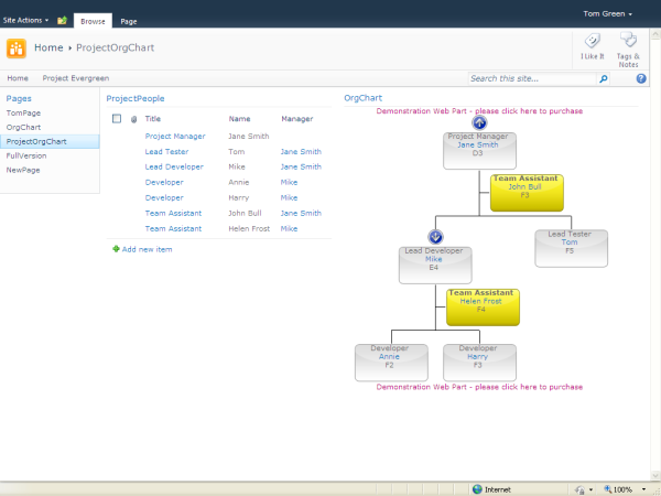 Create Org Chart From Sharepoint List